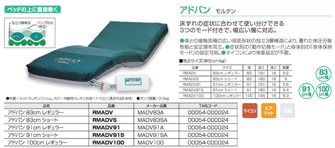 ☆ポイント最大16倍☆-電動ボバースキャリー TB-654-02 幅 通販 ★ポイント最大16倍★-トリートセクション3A TB-618 幅: ライトブルー 高田ベッド製作所 JAN kt439895 取寄品 医療・施設 施設用備品 診察台-